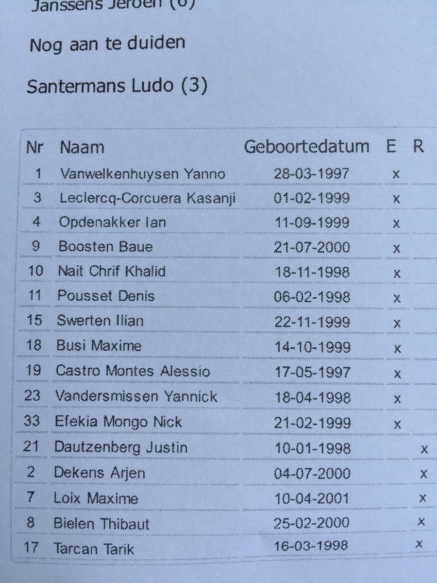 BeloftenLokeren's tweet photo. Line-ups #StvLok #Reserven1A https://t.co/QziQ0XO0V3