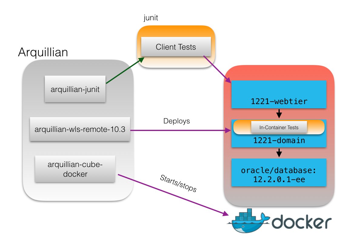 java's tweet photo. Guide to testing #JavaEE 7 Applications in #Docker with Arquillian-Cube

https://t.co/VY0guC7q78 https://t.co/c81pNdsbl0