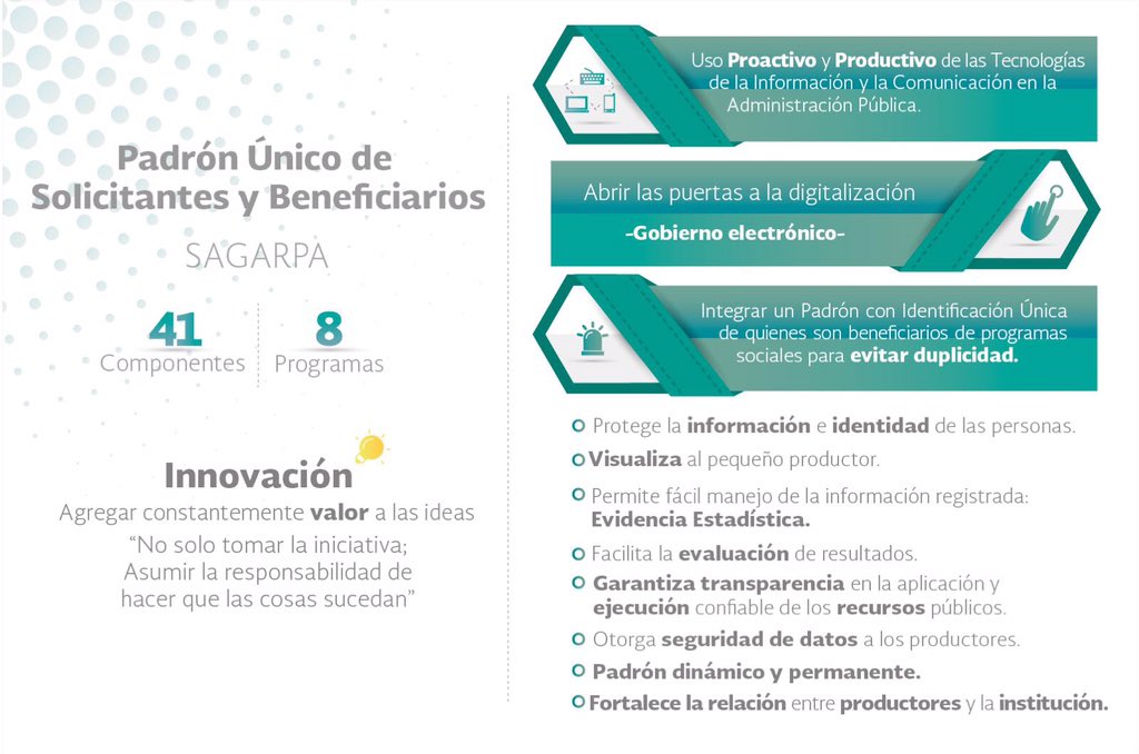 Asumir la responsabilidad d hacer q' las cosas sucedan. #PadrónÚnicoDeBeneficiarios
Cercanía entre productores y la institución @SAGARPA_mx