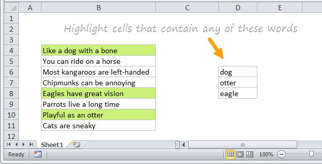 The Ultimate Guide To Excel Countif Function