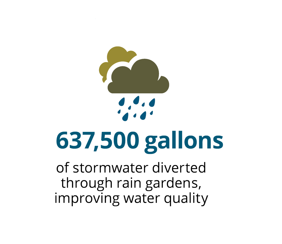 Texas Sea Grant tweet media