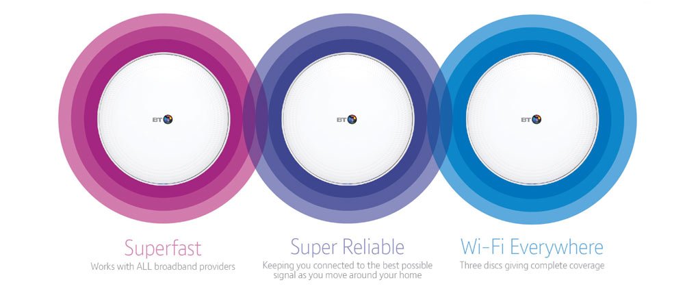 maplin_pas's tweet photo. The @bt_uk Whole Home WiFi triple pack has £100 off at the moment! It's a perfect solution to WiFi deadlines in the home.

#Paisley https://t.co/jBYocXpC6g