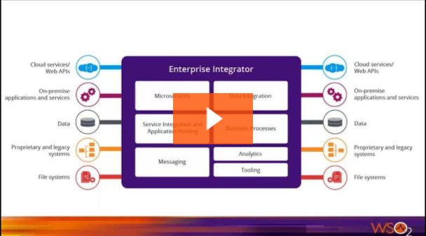 wso2's tweet image. Couldn&apos;t attend our #webinar on the #WSO2 Enterprise Integrator 6.1?
Catch up on what you missed &amp;gt; ow.ly/pkl430bwNQr #WSO2Integration