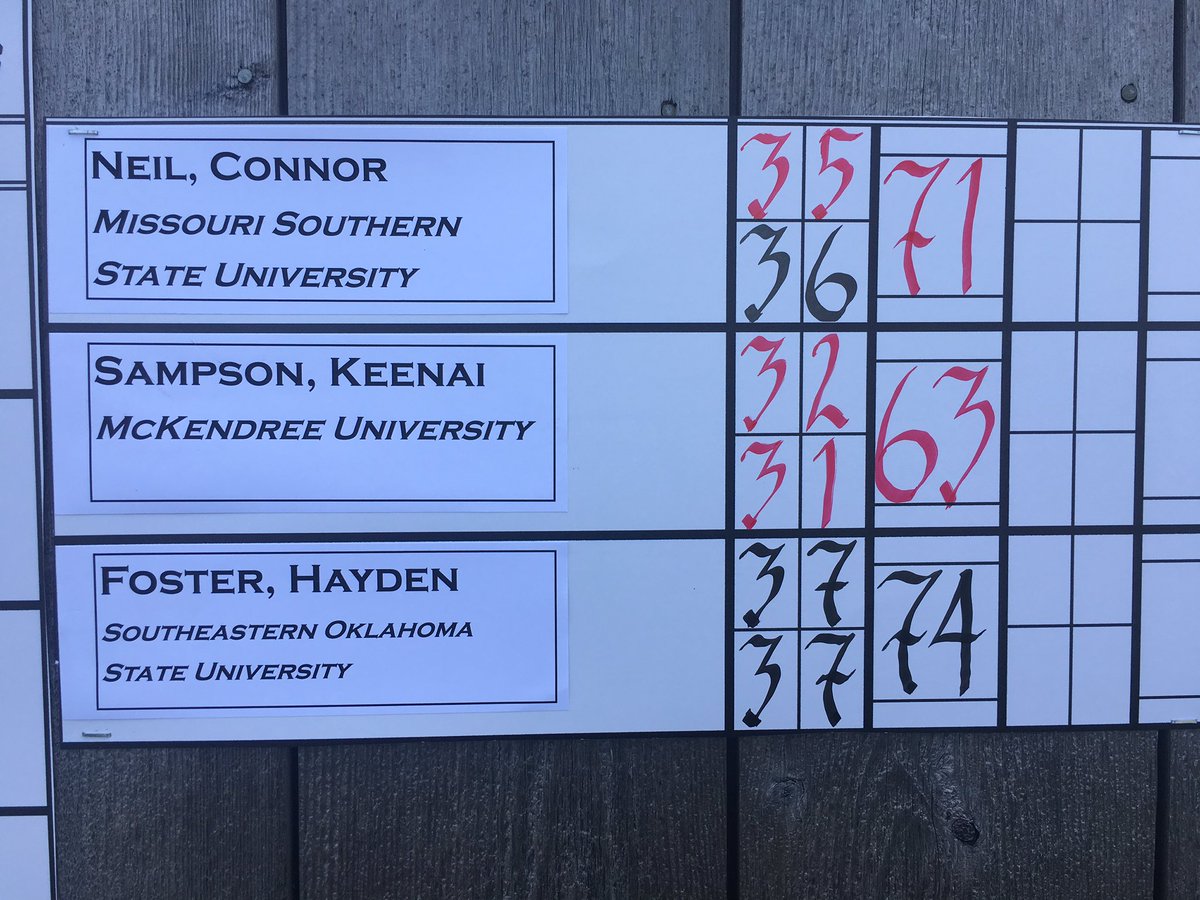 AwariiDunes's tweet photo. Congratulations to Keenai Sampson @mck_keylime for setting a new Awarii Dunes tournament scoring record today with a round of 63 https://t.co/zOO6nZ4Bp1