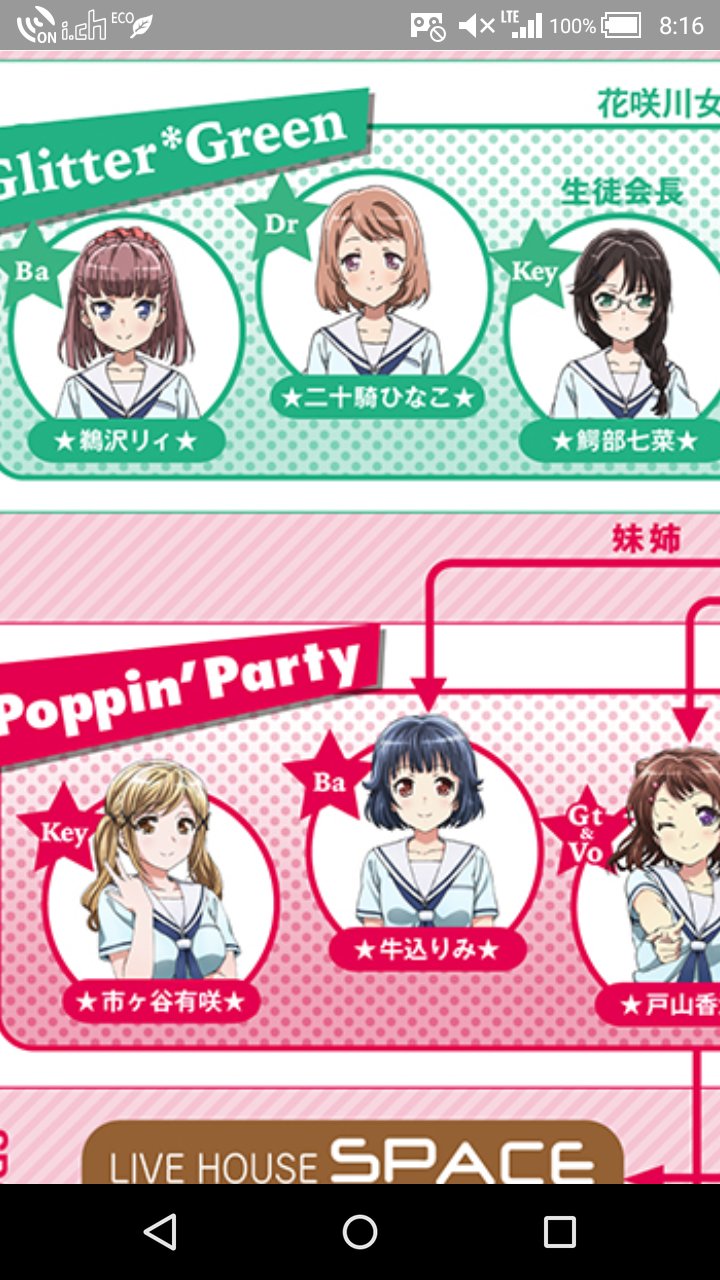 まさ アニメ 鉄道垢 Pa Twitter バンドリのキャラの名前の由来を調べています グリグリの二十騎ひなこの二十騎 は 新宿区にあるのですが 鵜沢と鰐部は不明です まさ アニメ 鉄道垢 Pa Twitter バンドリのキャラの名前の由来を調べています グリグリの二十騎ひなこの二十騎 は 新宿区にあるのですが 鵜沢と鰐部は不明です