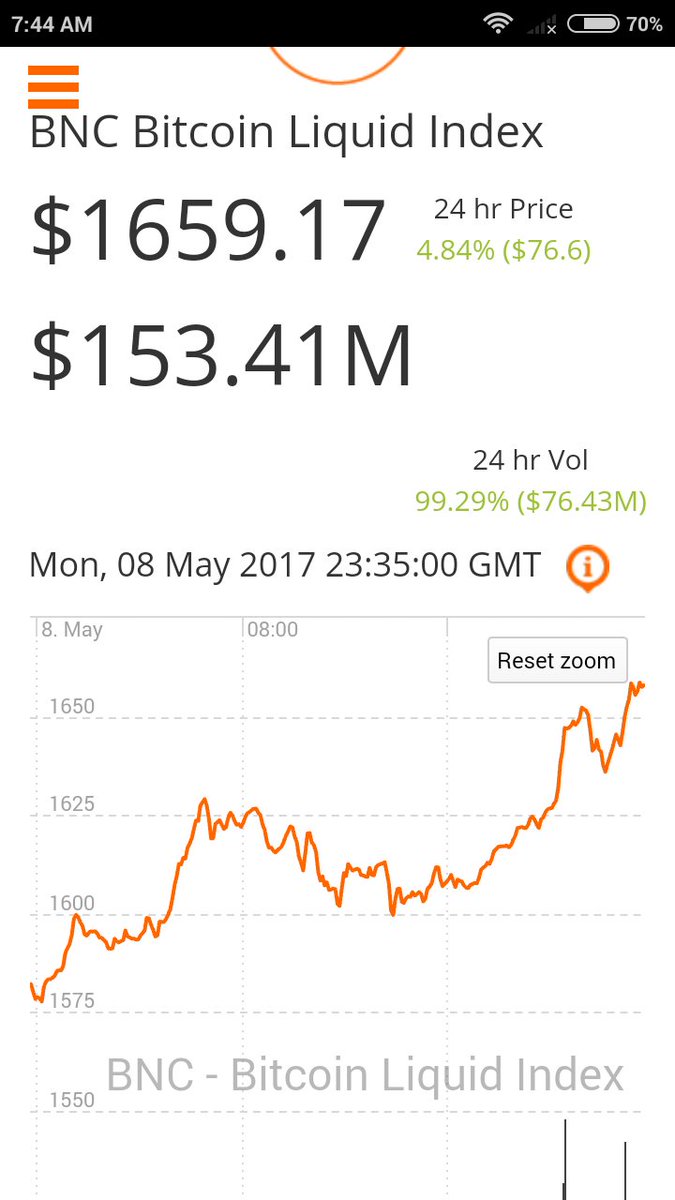 0g_Crypto's tweet photo. https://t.co/9q4h67odsn