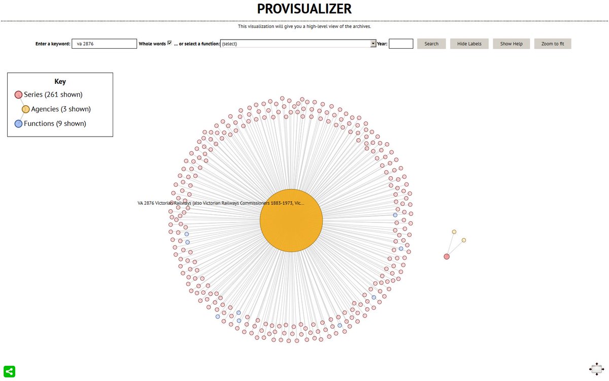 PRO_Vic's tweet image. Beautiful! prov.vic.gov.au/provisualizer#… #PROVisualizer