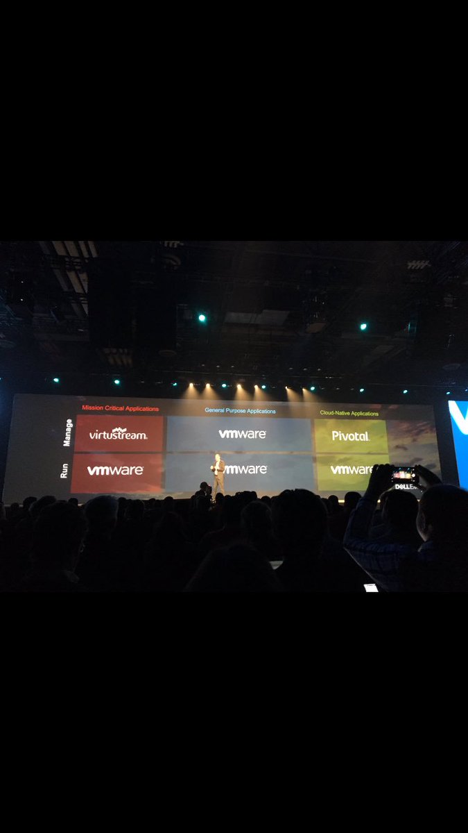 MagsMConnor's tweet photo. Very proud to be on the team helping these alliances come together! #BetterTogether @virtustream @VMware @pivotal @DellTech https://t.co/WsCNsGhuiu