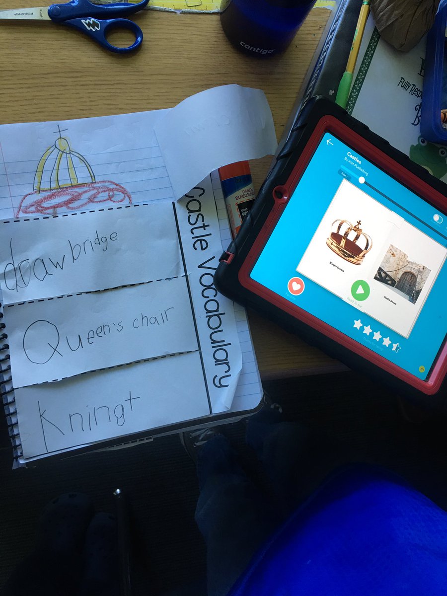 Mrs. Patton's Class tweet media