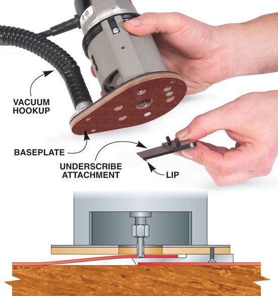 Underscribe Hashtag On Twitter