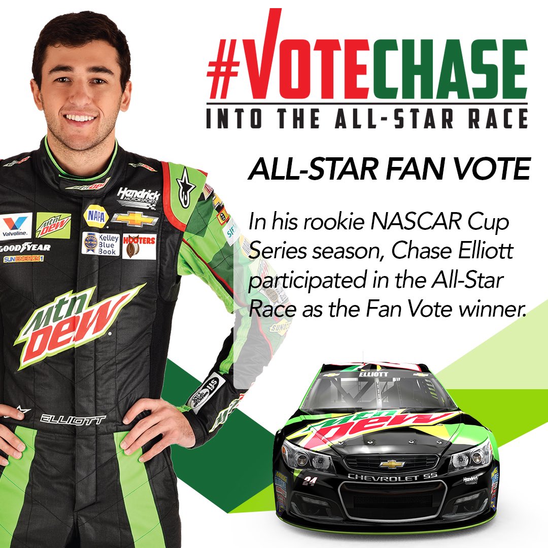 TeamHendrick's tweet photo. In 2016, @chaseelliott won the #FanVote to compete in the #AllStarRace.

Cast your ballot for 2017 and #VoteChase: https://t.co/5H3aABwZib https://t.co/NQAEh7CtOM