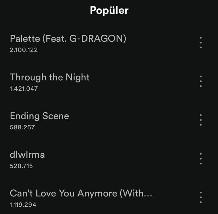 boojiexx's tweet photo. IU on Spotify
[600k+ monthly listener]
#Palette 2M+
#ThroughTheNight 1,4M+
#CLYA 1,1M+
#EndindScene 588k+
#dlwlrma 528k+ plays https://t.co/iS1hvdEX7w