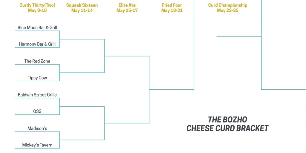 thebozho's tweet photo. Who's it gonna be from the #madcurdbracket's lower left corner? Voting is now open: https://t.co/RjeznisejC https://t.co/xKTMtL5UpG