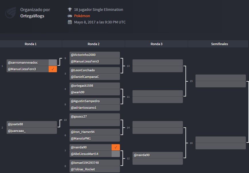 wark99's tweet photo. CUADRO DEL TORNEO

Podéis combatir ya, mucha suerte a todos! Tenéis plazo para hacer el combate hasta mañana a las 23:00 NOCHE (HORA ESPAÑA) https://t.co/C1yUjd8o52