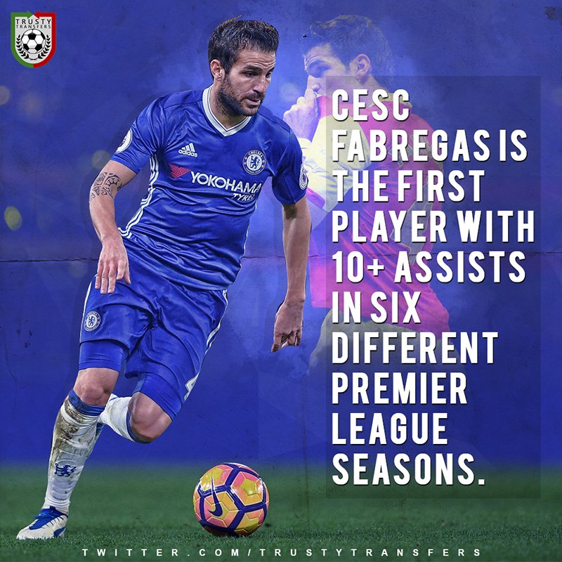 TRNDR Football tweet media