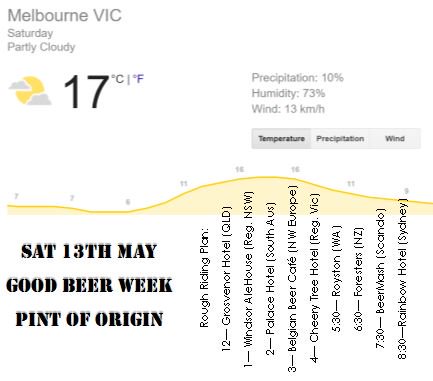 craftbeerriding's tweet photo. Forecast for Saturday looking the goods. Should be a beautiful day for a ride and to tick off some Pint of Origins. Get involved https://t.co/MQigEtauZp