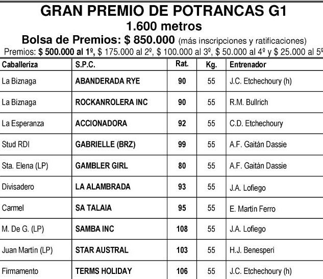 GRAN PREMIO DE POTRANCAS (G1) 2017 C_VgE8jWsAEoO6j