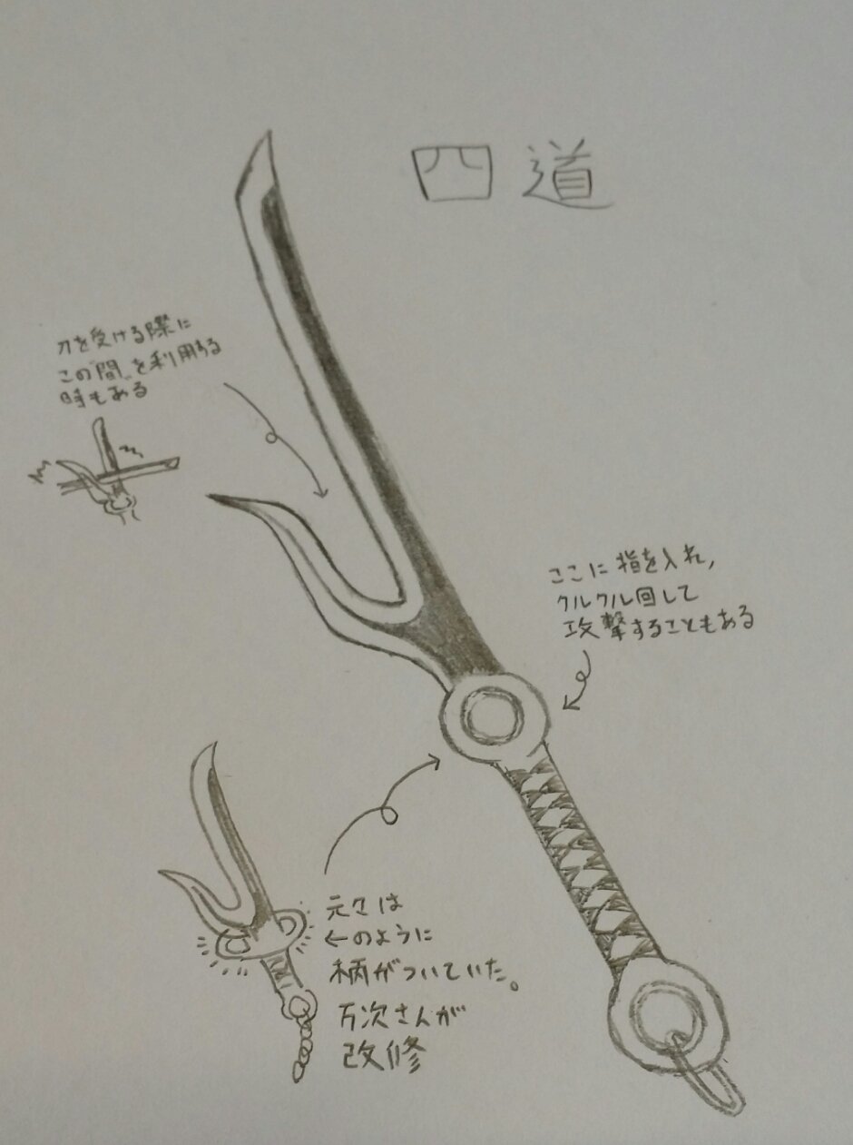 バクサン 無限の住人の武器 四道 万次さんの妹を殺害した司戸菱安の武器 柄の部分から通常の刀身のほかに 外側にそれていく短めの刀身も伸びている独特な刀 劇中 万次さんの最も使用頻度が高い武器でもある 通常 四次元袖 又は服のどこかに 鞘 バクサン 無限の住人の武器 四道 万次さんの妹を殺害した司戸菱安の武器 柄の部分から通常の刀身のほかに 外側にそれていく短めの刀身も伸びている独特な刀 劇中 万次さんの最も使用頻度が高い武器でもある 通常 四次元袖 又は服のどこかに 鞘