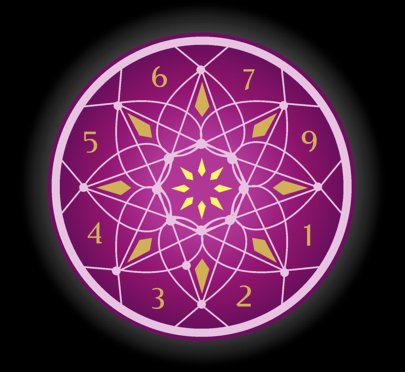 escoal88's tweet photo. Explore within you https://t.co/u5Wa8skDxj #selfhelp #spiritual #soul #personality #AgingChat #Ambitionista #AskAngel Plz RT https://t.co/KRXhXXOeoV