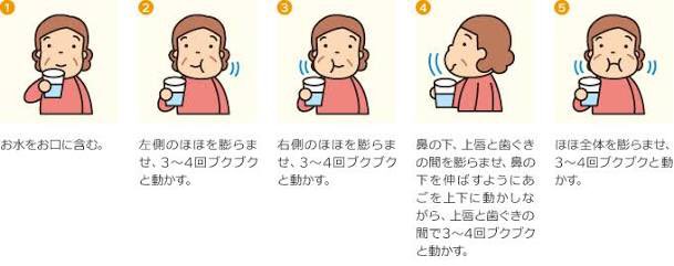 うがいのtwitterイラスト検索結果 古い順 うがいのtwitterイラスト検索結果 古い順