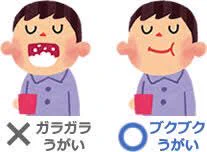 毎日うがいを習慣づけるだけで顎痩せ確実！上手にうがいして顎痩せしましょう！