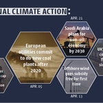 Photo by Fast For The Climate (@FastForClimate)