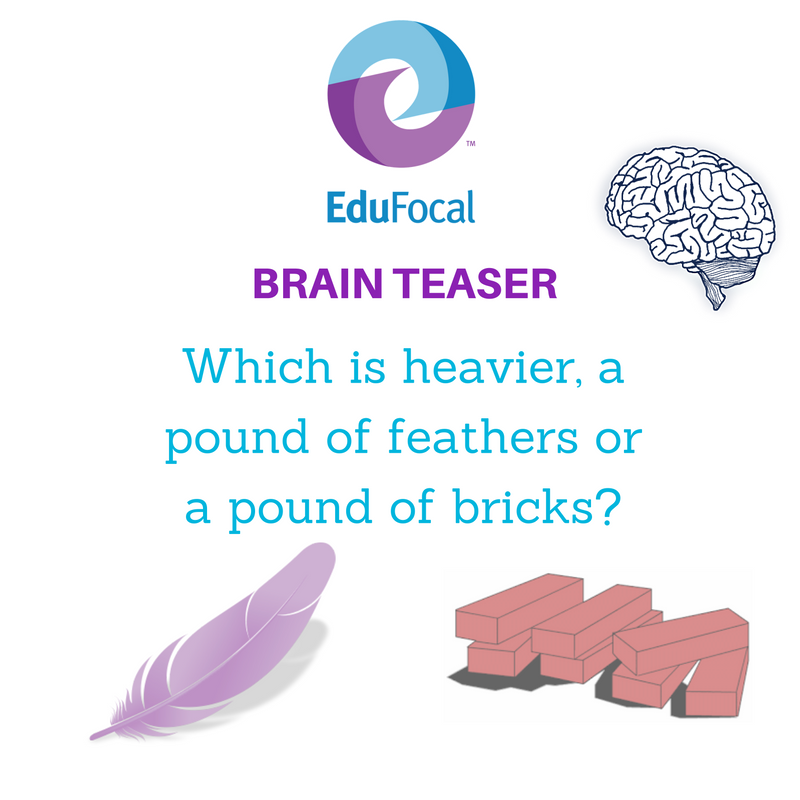 EduFocal's tweet photo. It's Monday! We hope you're ready for a brain teaser! Which is heavier? #MondayBrainTeaser #EduFocal https://t.co/fajhYc2lgS