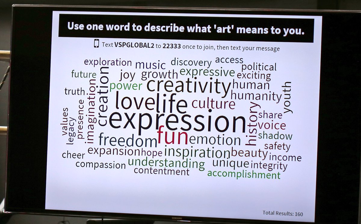 Can you describe what art means to you in one word? What would you add to the #wordcloud? #sacarts4all #art