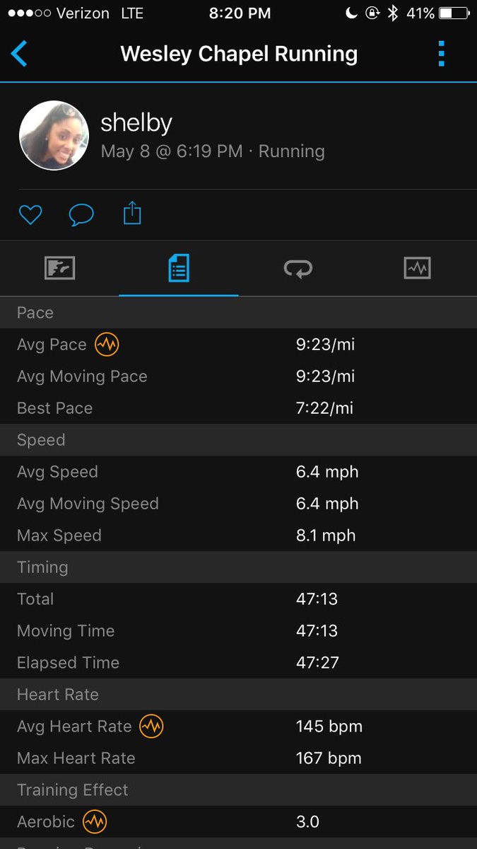 shellbdee's tweet photo. 1st day of Chi marathon training was a easy 5 miler following yesterdays 8 mile "long run" and I kept my HR nice and low (145 avg) https://t.co/wqzldFvrza