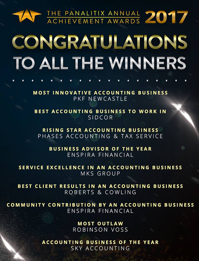 CapitalClaims's tweet image. CONGRATULATIONS to our existing and new partners on their awesome awards! @PKFSydNewc #Sidcor @RobertsCowling @SkyAccountants #ThePac2017