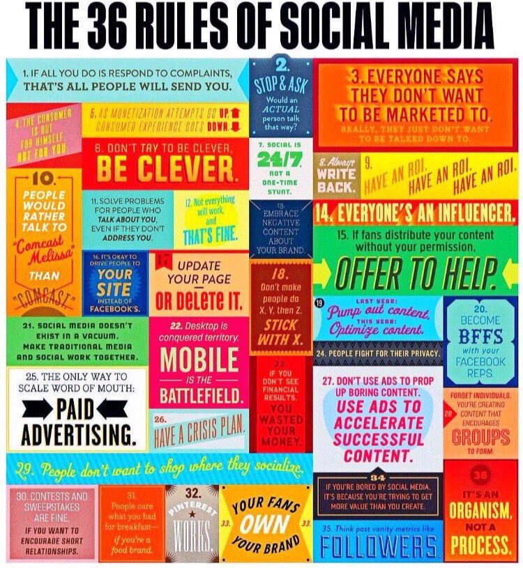 Tommy_4WD's tweet image. 36 Rules of #SocialMedia [#SMM #makeyourownlane #GrowthHacking #ContentMarketing #marketing #digitalmarketing #defstar5]