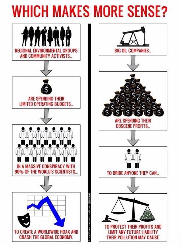 GreenPalawan's tweet photo. Which make more sense? https://t.co/JXjzvt2awc