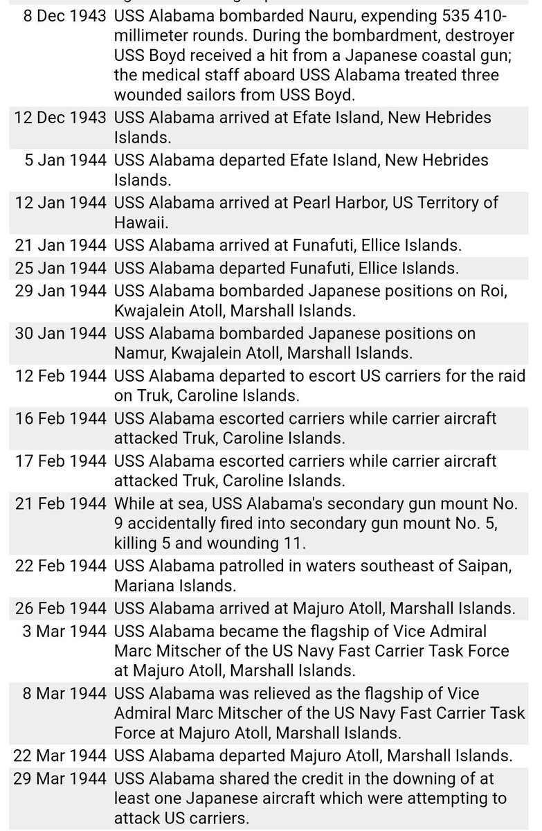 BattleshipAL's tweet photo. #USSAlabama Operational Timeline
   h/t WW2 database https://t.co/cUS7JOr4aB