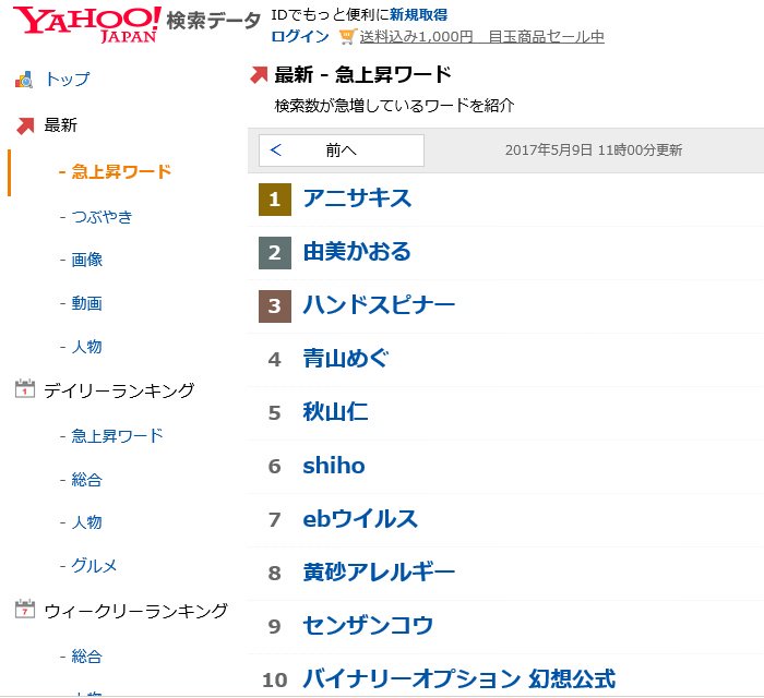 Follow 急上昇ワード S Kjshoword Latest Tweets Twitter