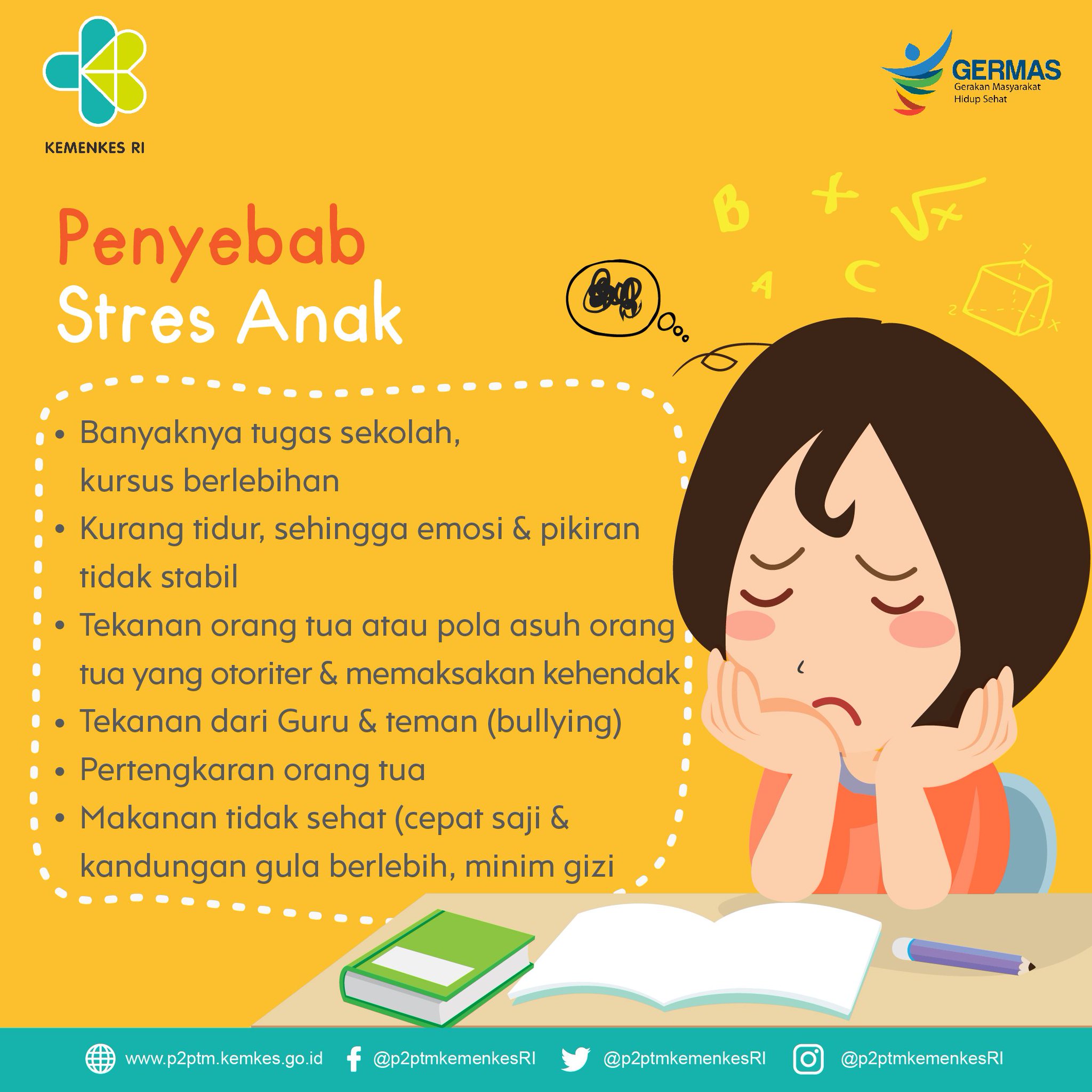 Sharing p2ptmkemenkesRI tentang Men ahui Gejala dan Penyebab Stres Pada Anak