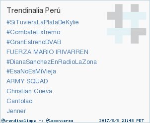 trendinaliaPE's tweet photo. #DianaSanchezEnRadioLaZona acaba de convertirse en TT ocupando la 5ª posición en Perú #trndnl https://t.co/kNmG8CFLLf
