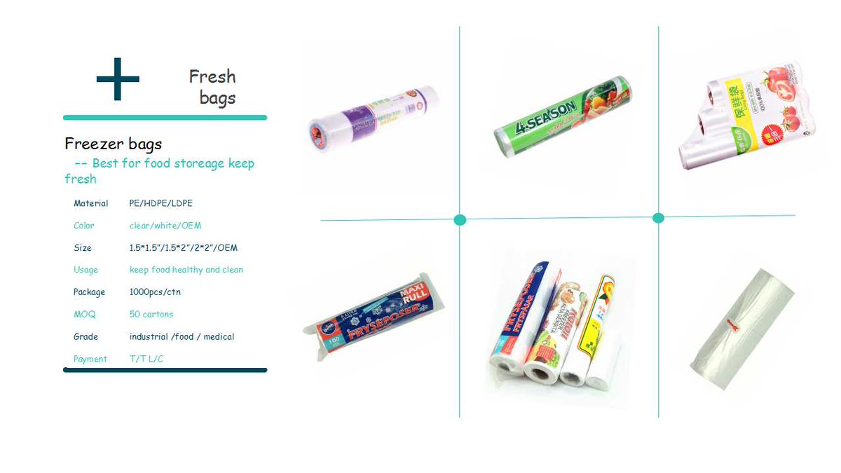 Packingbag's tweet image. Freezer bag &amp;amp; cling film