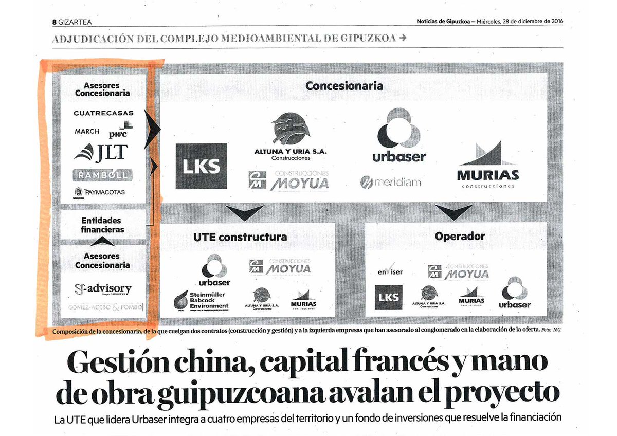 larbelaitz's tweet photo. Erraustegiko kontratua lortu duen enpresa taldearen barruan den @Cuatrecasas bufetea ere PPren eskandalu ustelean. https://t.co/j6WMJdyDDn https://t.co/qEqDfkqMcv