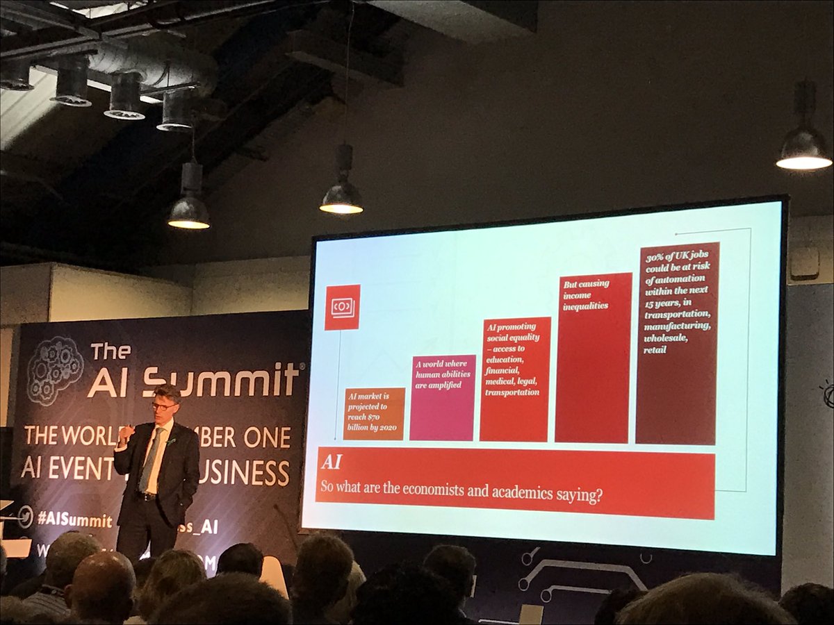 Robert_Opp's tweet photo. .@jonandrews139: AI market likely to exceed 70bn by 2020. But need to apply tech with social equality &amp; gender in mind #AISummit l https://t.co/tvn1GQQaQz