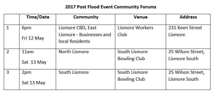 LisHelpingHands's tweet photo. #Lismore Community Meetings! 
Fri 12th &amp; Sat 13th May
Flick through pics for more info and to find out what meeting you should attend 
#SES https://t.co/PAukkZZZ7J