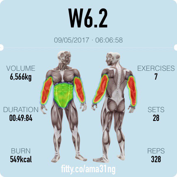 Fat2Awesome's tweet photo. W6.2 #gymheroapp #fittyco https://t.co/dVgTavKJaV https://t.co/AtD1yi5pER