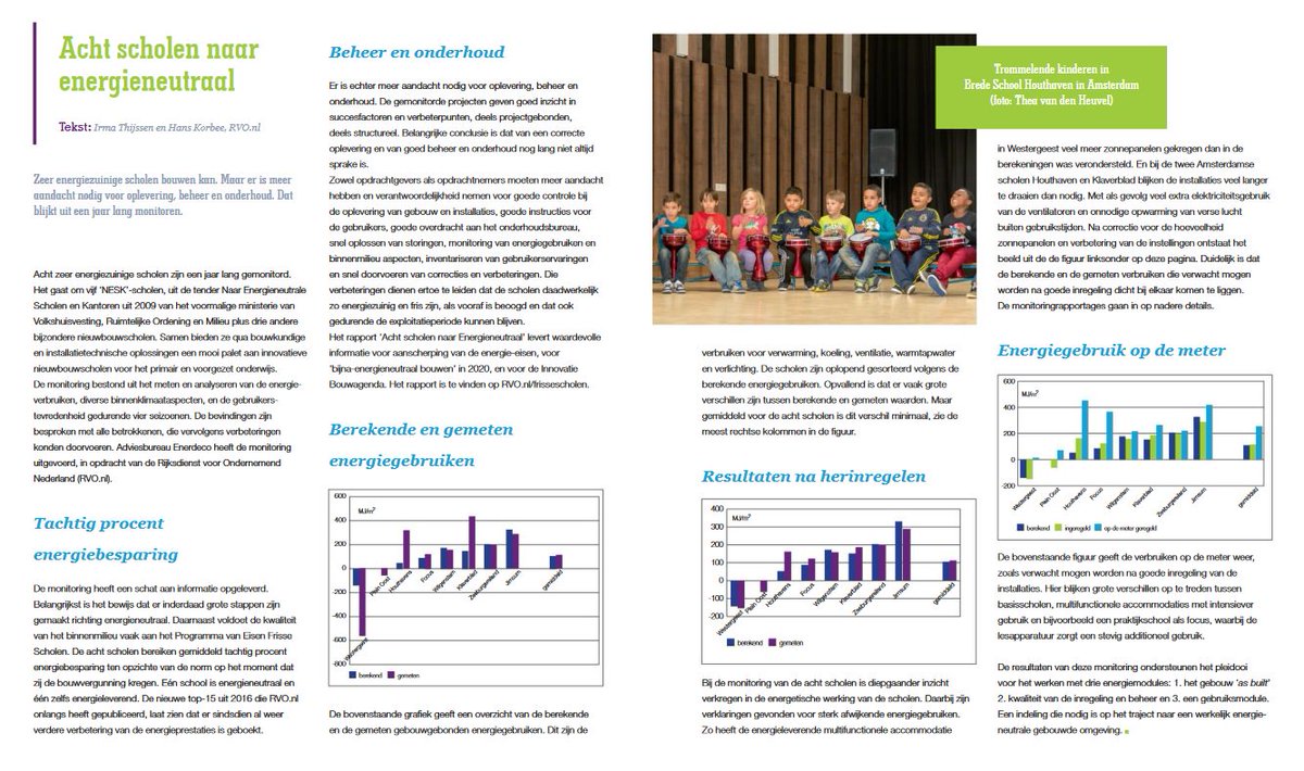 8 energiezuinige scholen zijn een jaar lang gemonitord. Nu in Duurzame Scholen Magazine <a href="/RVO_Duurzaam/">RVO Duurzaam</a> issuu.com/duurzaamgebouw…