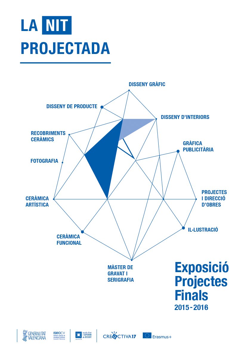 EASD_castelló tweet media