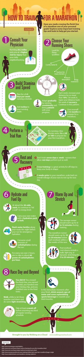 How to Train for a Marathon | NutriLiving - webcodeshools.com/how-to-train-f…