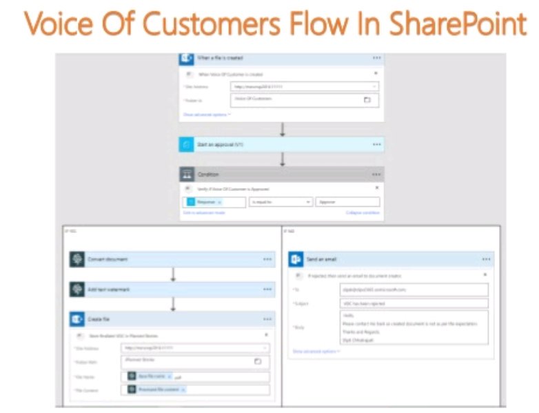 dips84's tweet photo. Delivering what @MicrosoftFlow Integration features and demonstrating case with #SharePoint On-Prem and @muhimbi services at #spscolombo https://t.co/3caBIYnsl0