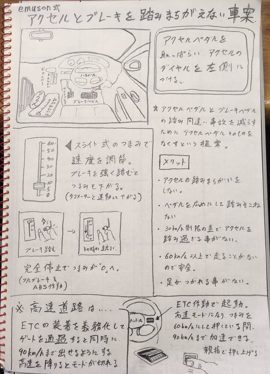 車のアクセルとブレーキ踏み間違えが多いらしいので、安全(そうな)車考えたよー(^o^)ノ 