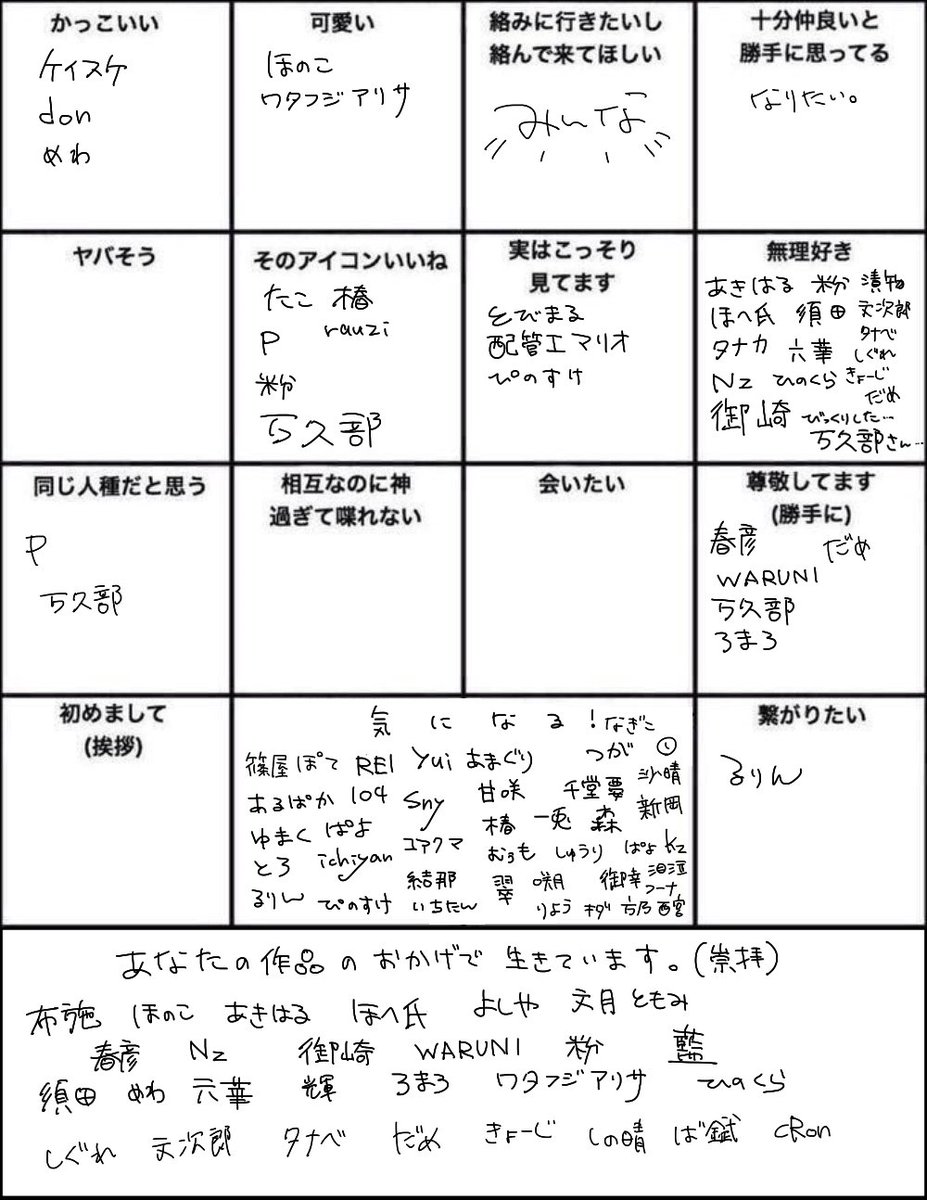 友達いなすぎてガバガバだけど反応ありがとうございました!
名前書いてない人は反応多すぎて見れなかったか初めましての人っす 