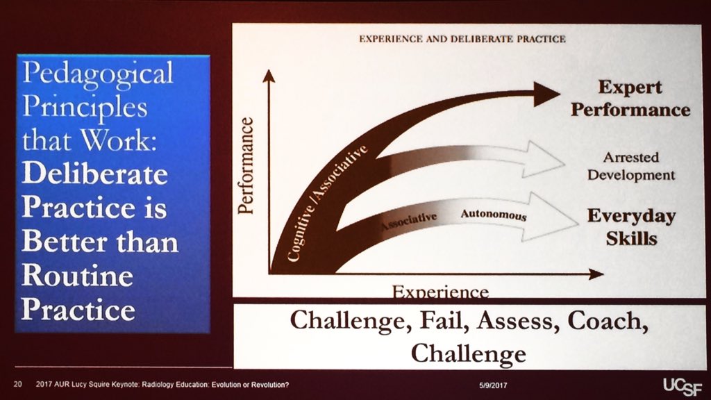 Learner centered learning is not learner indulgent learning. #AUR17 Encapsulated knowledge, re-exposure, deliberate practice @DrGailPeters