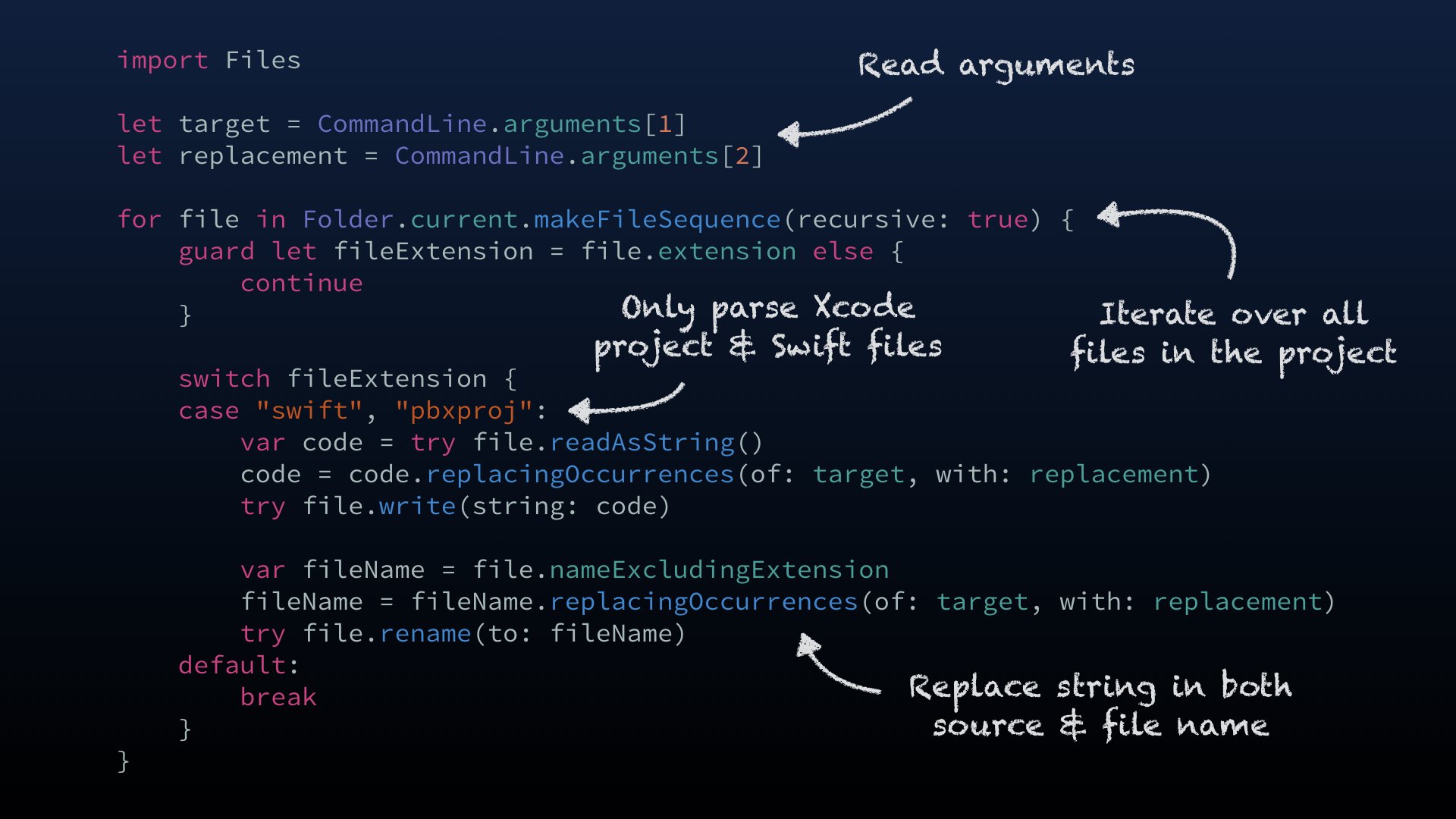 Swift код банка что это. Swift/bic код сбербанка. Swift bic code. Swift код. Бик код банка и свифт код банка.
