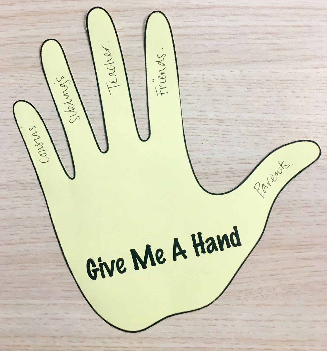 ajwking's tweet photo. Looking at support systems in edph today - great activity for students. Thanks @__JessicaDale @LaurenKelly_10 #givemeahand #acuedu_p https://t.co/qgHKlccCZc